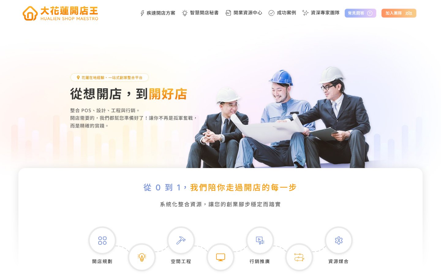 花蓮開店平台